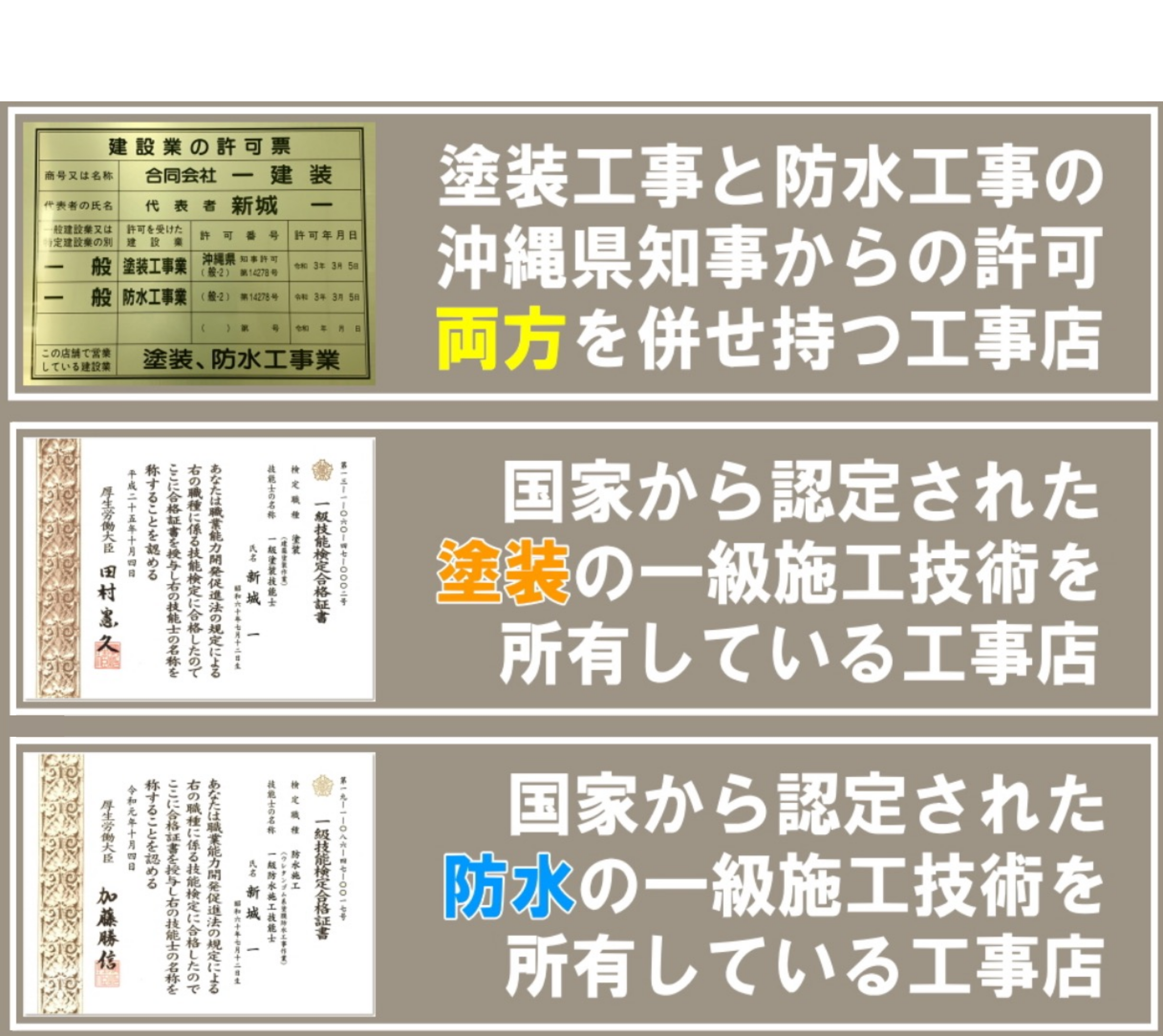 国からの認定と沖縄県からの許可を取得